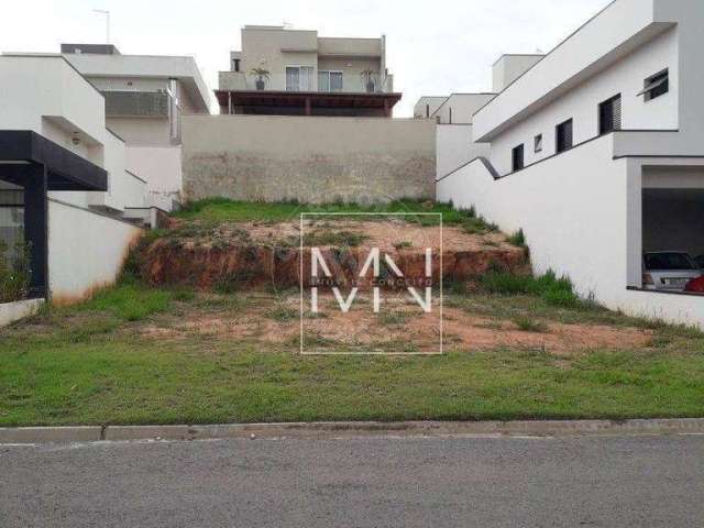 Terreno à venda, 300 m² por R$ 318.000,00 - Condomínio Central Parque - Salto/SP