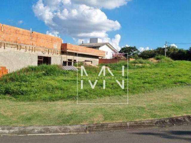 Terreno de esquina à venda no Condomínio Mirante dos Ipês em Salto/SP.