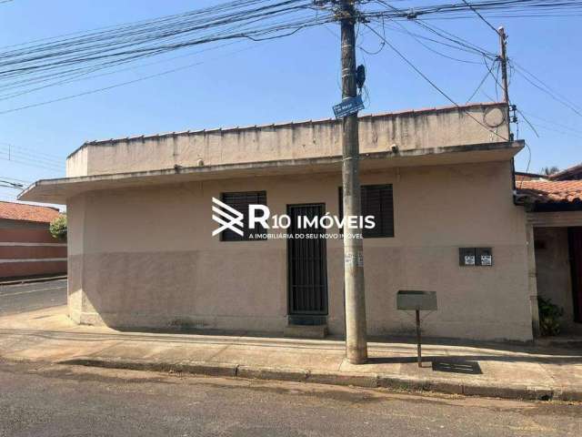 Casa para aluguel, 2 quartos, 1 vaga - Bairro PACAEMBU, Uberlândia MG