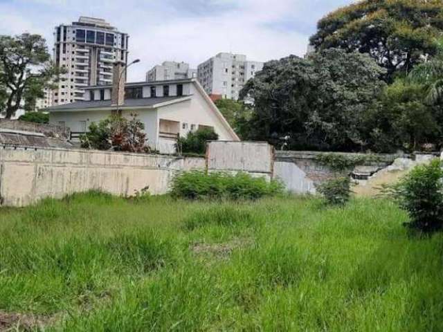 Terreno à venda, 450 m² por R$ 1.600.000,00 - Jardim Nova América - São José dos Campos/SP