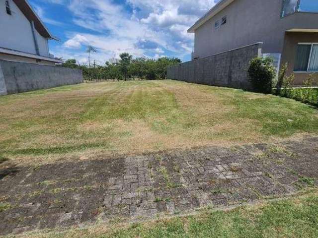 Terreno à venda, 450 m² por R$ 2.200.000,02 - Jardim do Golfe - São José dos Campos/SP