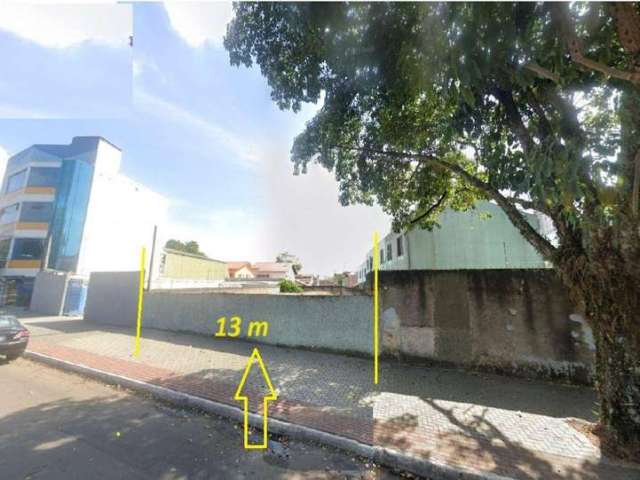 Terreno à venda, 440 m² por R$ 1.200.000,00 - Bosque dos Eucaliptos - São José dos Campos/SP