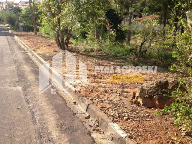 Terreno em Condomínio para Venda em Itu, Chácara Flórida