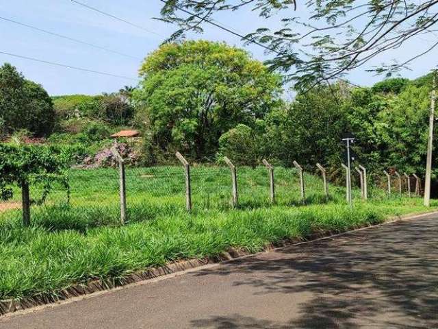 Terreno em Condomínio para Venda em Indaiatuba, ITAICI