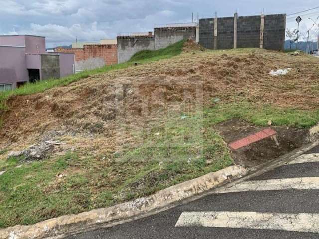 Terreno à venda no Condomínio Residencial Jequitibá, Caçapava  por R$ 83.000