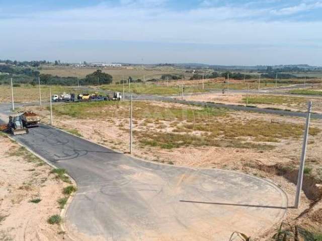 Terreno de à venda no Residencial Paulo Japur em Itu/SP