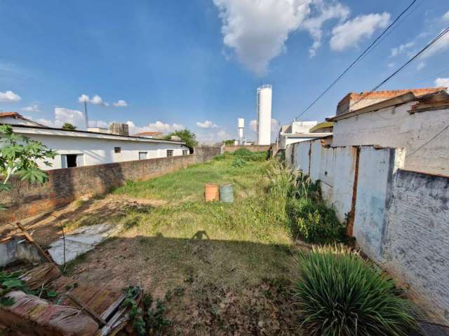 Terreno venda Jardim São José 440,00m²