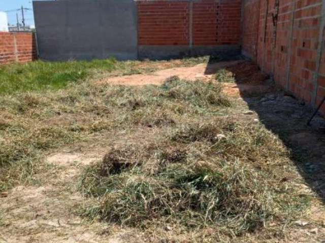 Terreno à venda no Residencial Parque Imperial, Salto  por R$ 162.000