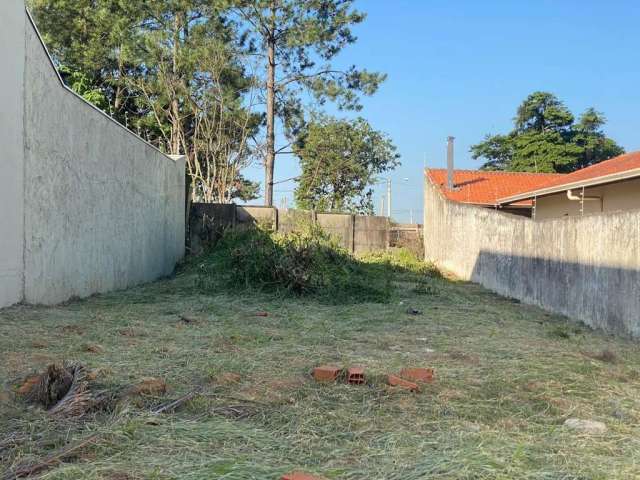 Terreno à venda no Brasil, Itu  por R$ 390.000