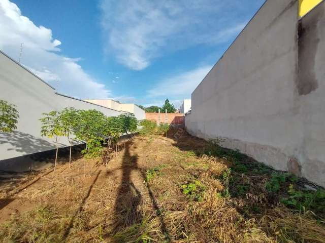 Terreno à venda no Jardim São Gabriel II, Salto  por R$ 255.000