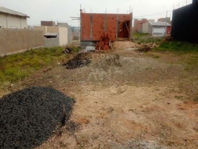 Terreno à venda no Residencial Parque Imperial, Salto  por R$ 165.000