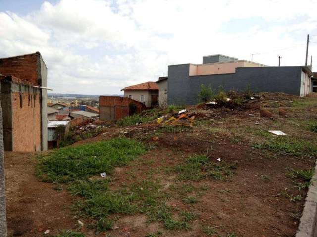 Terreno à venda, 471 m² por R$ 270.000,00 - Residencial Parque São Camilo - Itu/SP