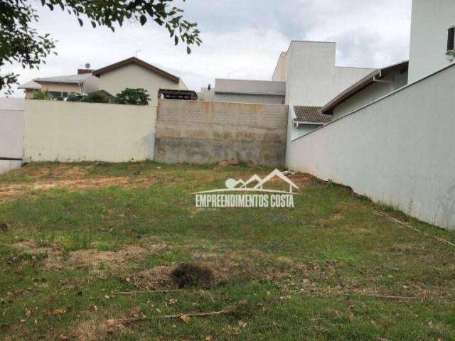 Terreno à venda, por R$ 320.000 - Condomínio Costa das areias -Salto/SP