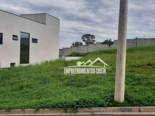 Terreno à venda, 360 m² por R$ 425.000 - Condomínio Reserva Saint Paul - Itu/SP