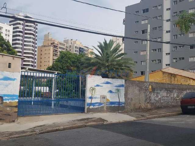 Terreno comercial à venda na Rua Antônio Francisco de Andrade, 271/301, Jardim Proença, Campinas por R$ 1.430.000