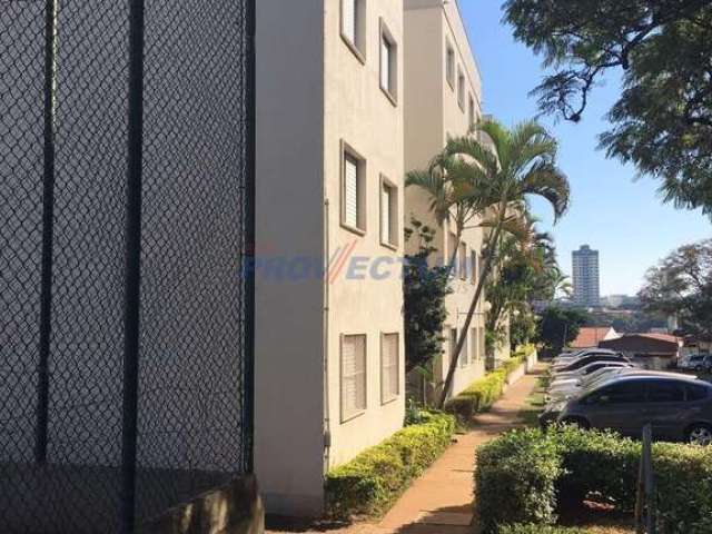 Apartamento com 2 quartos à venda na Rua Maestro Diogo Hugo Bratficher, 70, Jardim Miranda, Campinas, 55 m2 por R$ 265.000