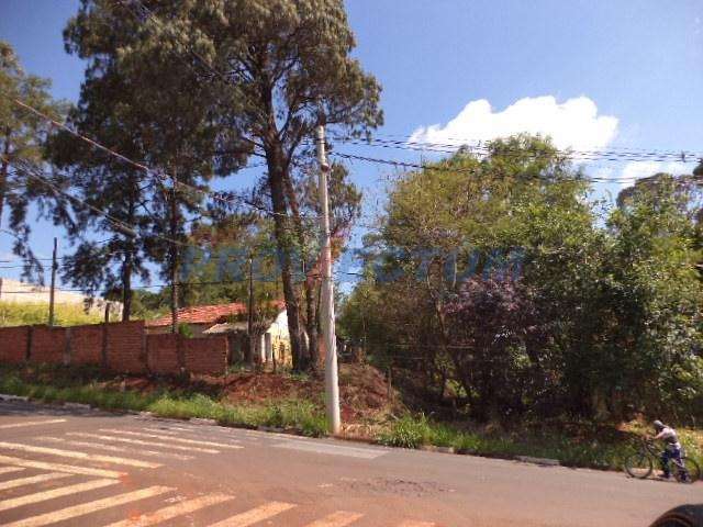 Terreno comercial à venda na Rua Lauro Vannucci, 690, Parque Rural Fazenda Santa Cândida, Campinas por R$ 5.000.000