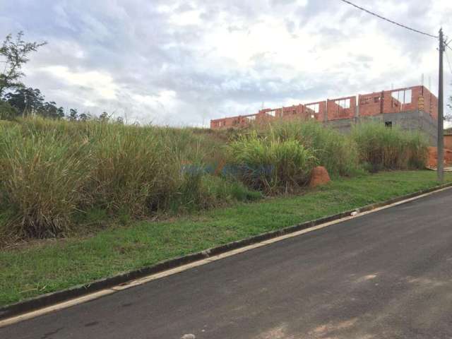 Terreno em condomínio fechado à venda na Rua Professora Lydia Abdala, s/n°, Joaquim Egídio, Campinas por R$ 400.000