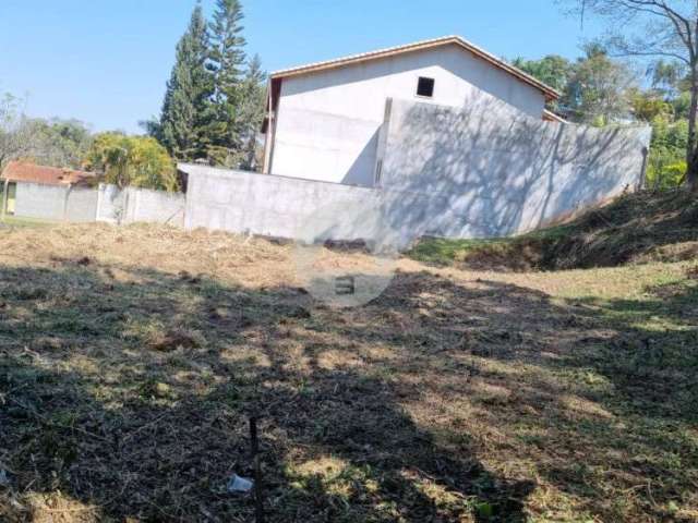 Terreno à venda na Rua Manoel Lourenço Vieira, Jardim Leonor, Itatiba por R$ 299.990