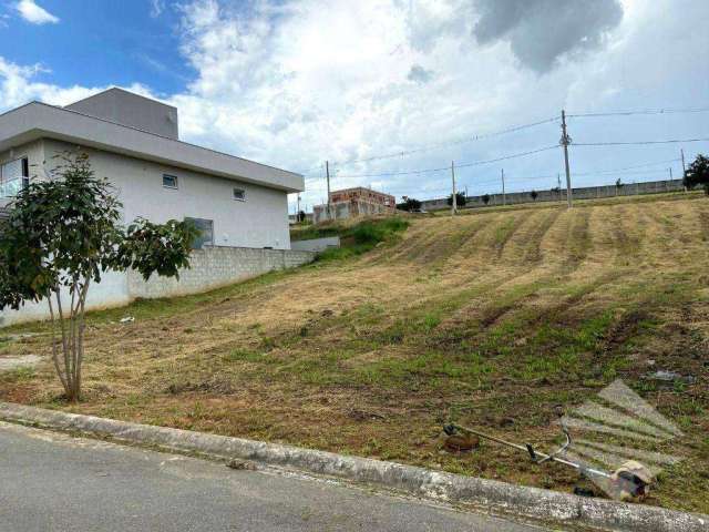 Terreno à venda, 275 m² - Condomínio Cataguá Way Sul - Taubaté/SP