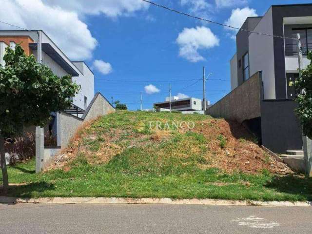 Terreno à venda, 287 m² - Cyrela Landscape - Taubaté/SP