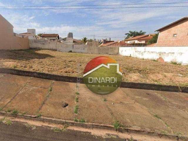 Terreno à venda, 1056 m² por R$ 1.200.000,00 - Alto da Boa Vista - Ribeirão Preto/SP