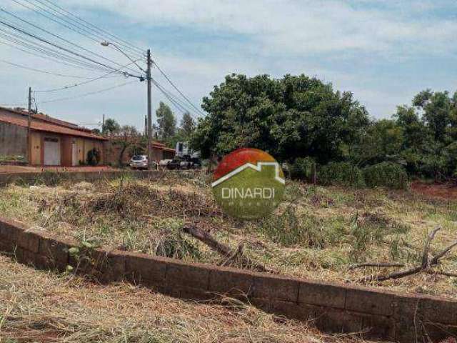 Terreno à venda, 700 m² por R$ 345.000 - Jardim Itaú - Ribeirão Preto/SP