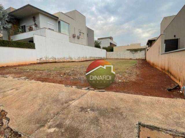 Terreno à venda, 302 m² por R$ 330.000 - Recreio das Acácias - Ribeirão Preto/SP