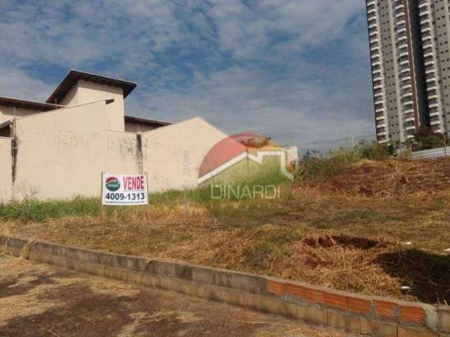 Terreno à venda, 250 m² por R$ 700.000,00 - Jardim Botânico - Ribeirão Preto/SP