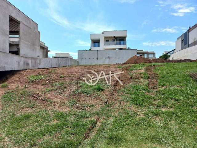 Terreno à venda, 480 m² por R$ 1.000.000,00 - Urbanova - São José dos Campos/SP