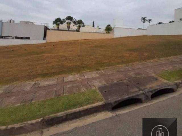 Terreno à venda, 448 m² por R$ 800.000 - Jardim Millenium - Sorocaba/SP