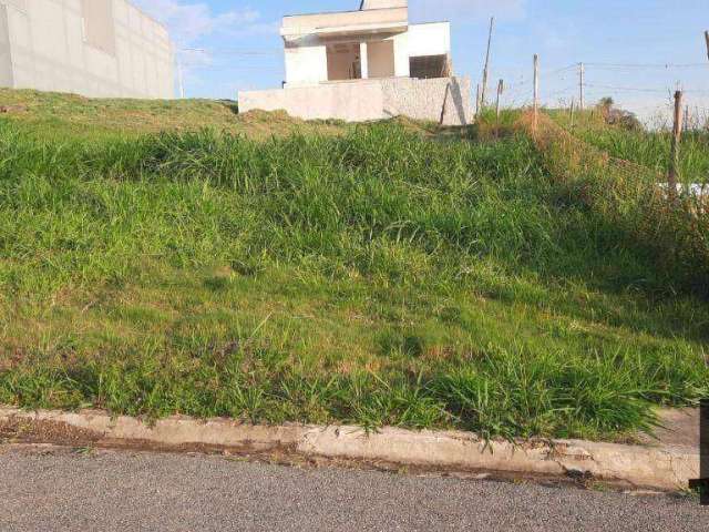 Terreno à venda, 360 m² por R$ 340.000,00 - Condomínio Bouganville - Sorocaba/SP