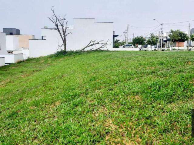 Terreno à venda, 180 m² por R$ 210.000 - Cajuru do Sul - Sorocaba/SP