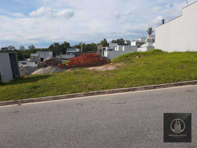 Terreno à venda, 150 m² por R$ 190.000 - Horto Florestal Villagio - Sorocaba/SP