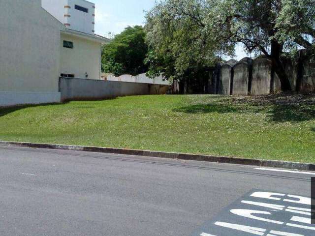 Terreno à venda, 572 m² por R$ 490.000,00 - Condomínio Lago da Boa Vista - Sorocaba/SP