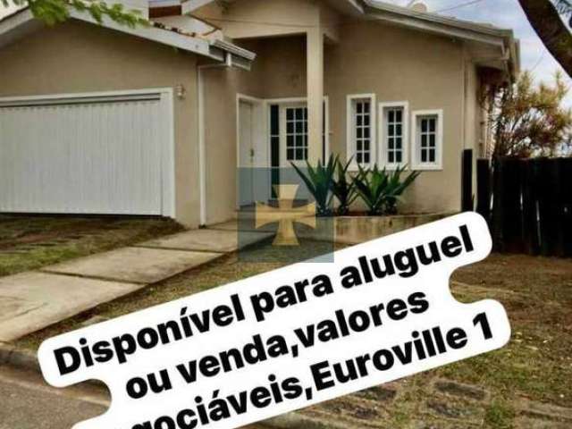 Casa em condomínio fechado com 3 quartos para alugar no Residencial Euroville, Bragança Paulista  por R$ 6.000