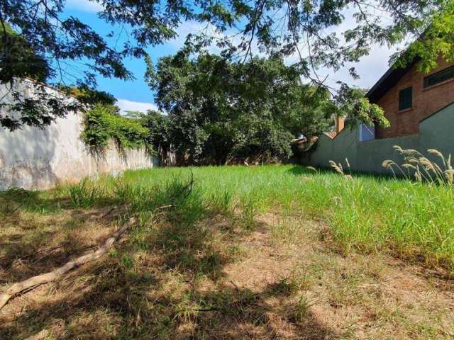 Terreno à venda, 450 m Cidade Universitária - Campinas/SP