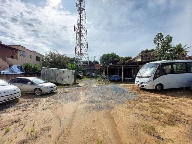 Terreno comercial para alugar na Santa Inês, Belo Horizonte  por R$ 6.000