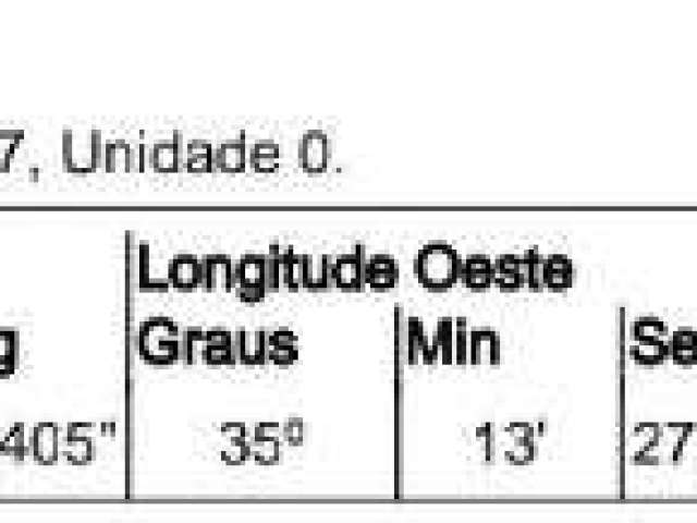 Oportunidade Única em CHA DE ALEGRIA - PE | Tipo: Terreno | Negociação: Venda Online  | Situação: Imóvel