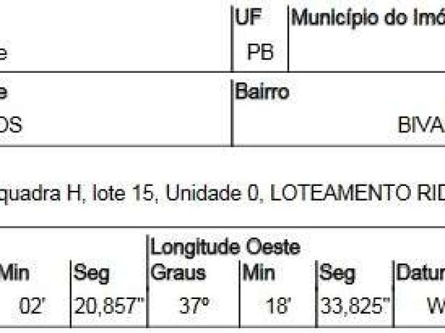 Oportunidade Única em PATOS - PB | Tipo: Terreno | Negociação: Venda Direta Online  | Situação: Imóvel