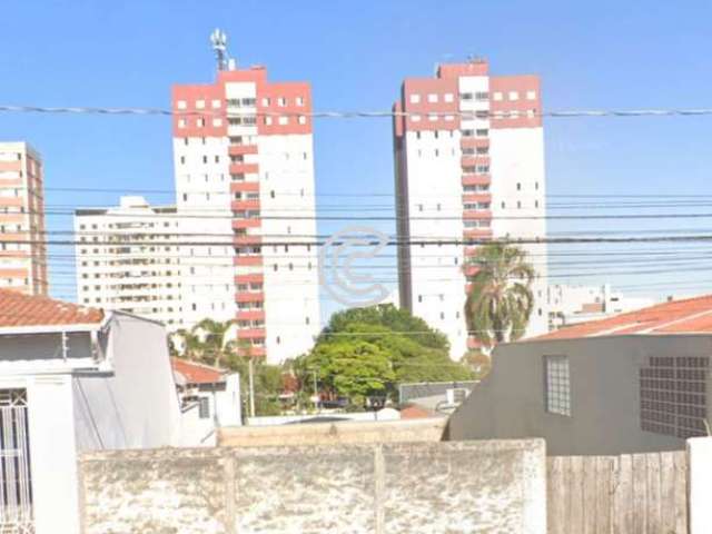 Terreno à venda na Vila Georgina, Campinas  por R$ 380.000