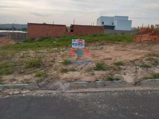 Excelente Oportunidade! Terreno à Venda no Parque Residencial Barnabé – Indaiatuba/SP