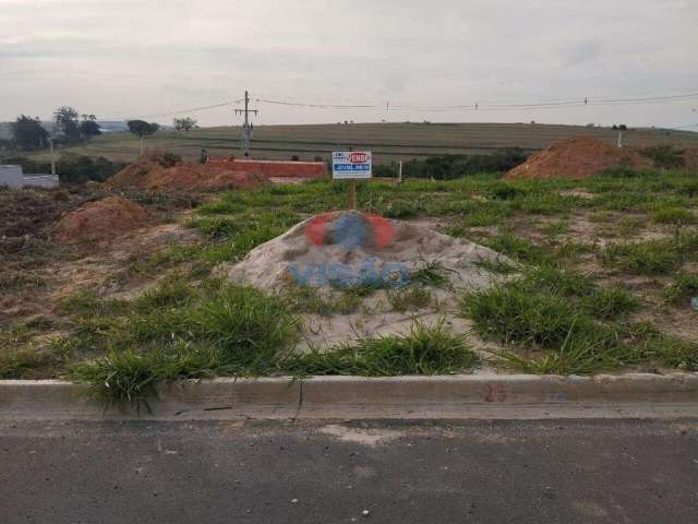 Excelente Oportunidade! Terreno à Venda no Parque Residencial Barnabé – Indaiatuba/SP