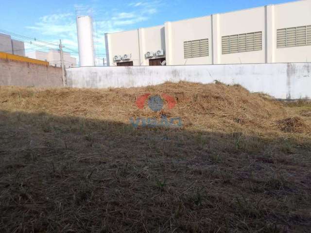 Terreno para aluguel, Comercial Vitória Martini - Indaiatuba/SP