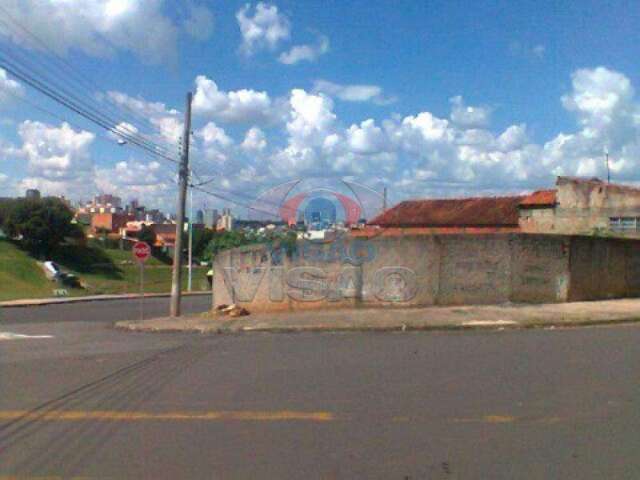 Terreno para aluguel, Residencial Monte Verde - Indaiatuba/SP