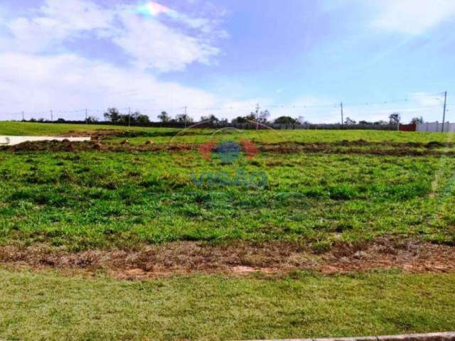 Terreno em condomínio à venda, Jardim Quintas da Terracota - Indaiatuba/SP