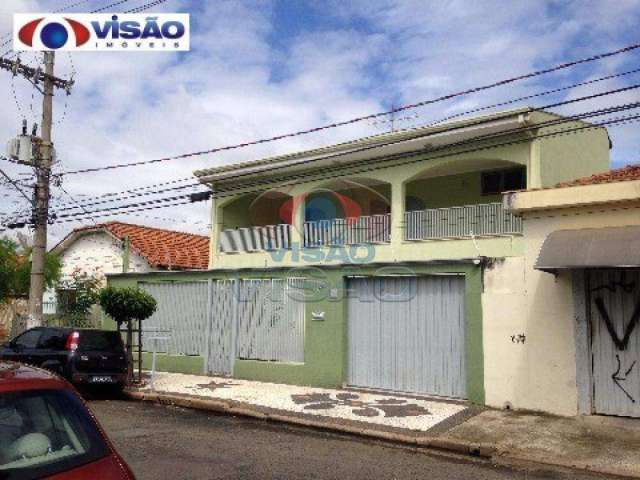 Casa - Sobrado à venda, 4 quartos, 2 suítes, Cidade Nova - Indaiatuba/SP