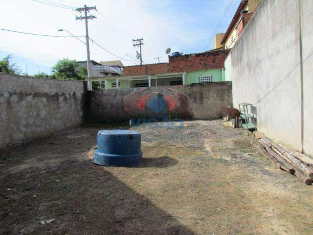 Terreno para aluguel, Jardim Morada do Sol - Indaiatuba/SP