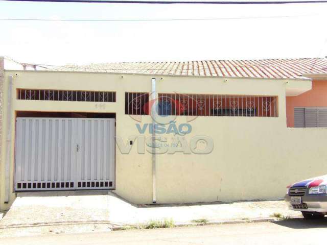 Casa - Sobrado para aluguel, 2 quartos, 1 vaga, Vila Costa e Silva - Indaiatuba/SP