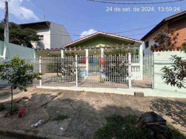 Casa para aluguel, 2 quartos, 2 vagas, Vila Suíça - Indaiatuba/SP